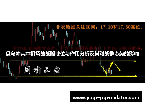 俄乌冲突中机场的战略地位与作用分析及其对战争态势的影响 俄乌冲突中机场的战略地位与作用分析及其对战争态势的影响