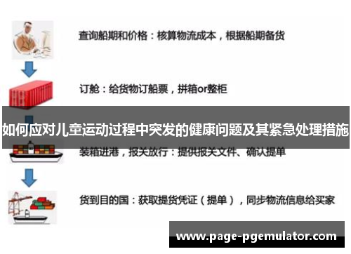 如何应对儿童运动过程中突发的健康问题及其紧急处理措施 如何应对儿童运动过程中突发的健康问题及其紧急处理措施