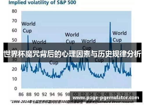 世界杯魔咒背后的心理因素与历史规律分析 世界杯魔咒背后的心理因素与历史规律分析