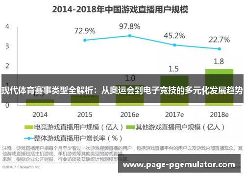 现代体育赛事类型全解析:从奥运会到电子竞技的多元化发展趋势 现代体育赛事类型全解析:从奥运会到电子竞技的多元化发展趋势