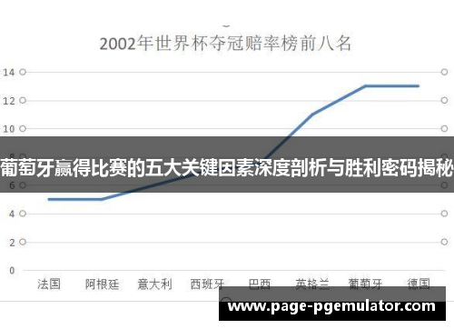 葡萄牙赢得比赛的五大关键因素深度剖析与胜利密码揭秘 葡萄牙赢得比赛的五大关键因素深度剖析与胜利密码揭秘