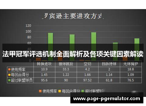 法甲冠军评选机制全面解析及各项关键因素解读