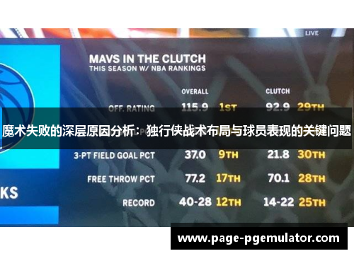 魔术失败的深层原因分析：独行侠战术布局与球员表现的关键问题