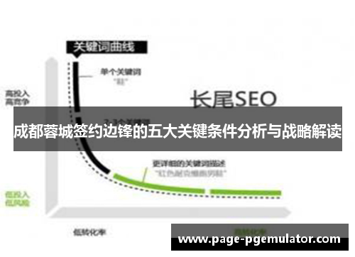 成都蓉城签约边锋的五大关键条件分析与战略解读