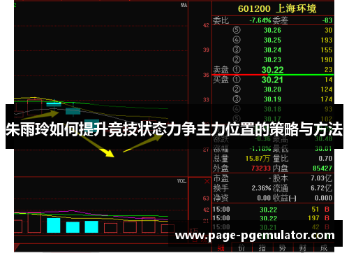 朱雨玲如何提升竞技状态力争主力位置的策略与方法