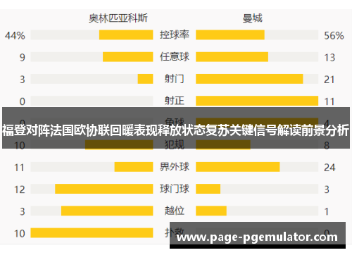 福登对阵法国欧协联回暖表现释放状态复苏关键信号解读前景分析 福登对阵法国欧协联回暖表现释放状态复苏关键信号解读前景分析